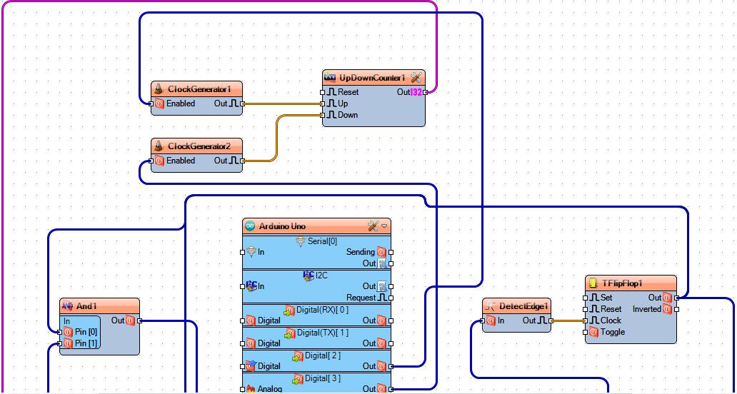 In Visuino: ​Connecting Components
