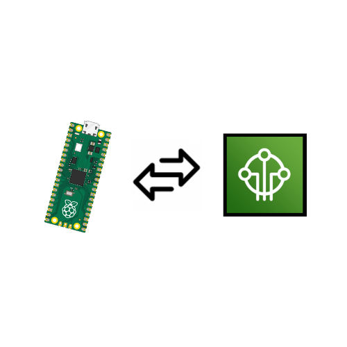 How to Connect Raspberry Pi Pico W to AWS IoT Core