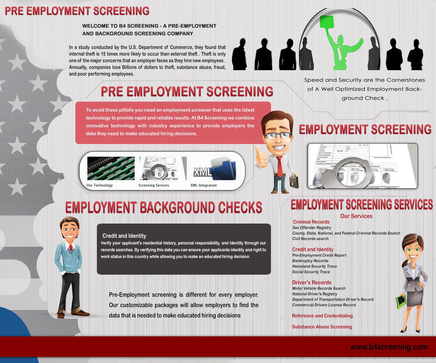 Employment Background Check