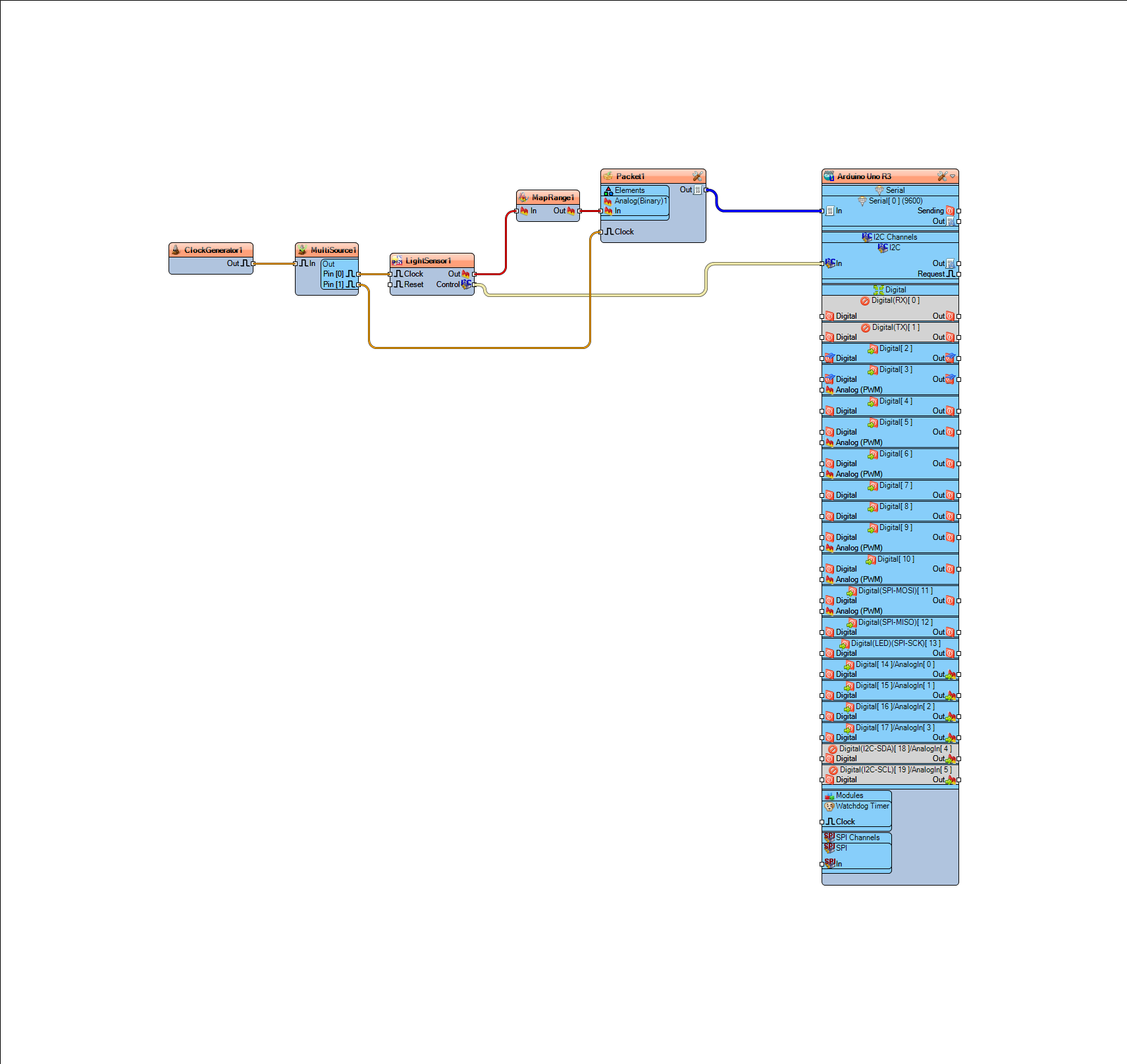 In Visuino Connect Components photo 2