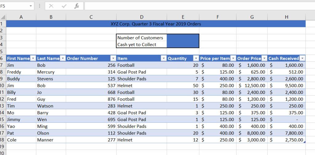 Step 2: Create Table and Template for the Final Sheet