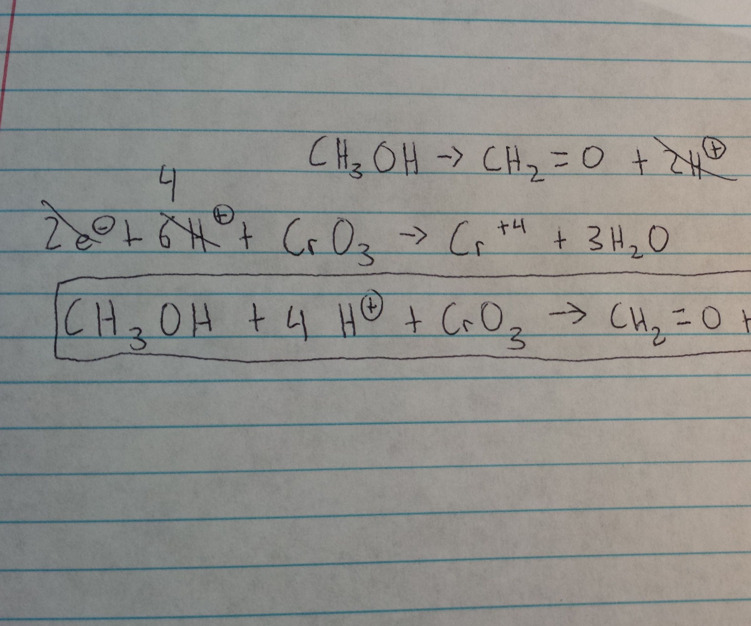 How to Balance a Redox Reaction