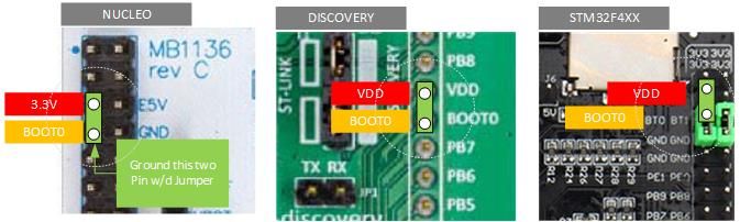 Hard-wiring / DFU DfuSe / Bootloading  STM32 / ARM