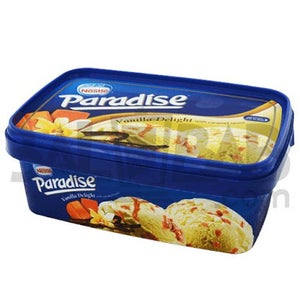 Tools and Materials Needed : 