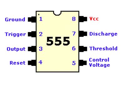 555 Timer IC Pins