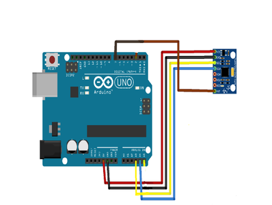 Gesture Control Car Using Mpu6050 and Arduino : 7 Steps (with Pictures ...