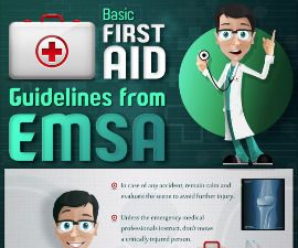 Emergency Medical Service for Children