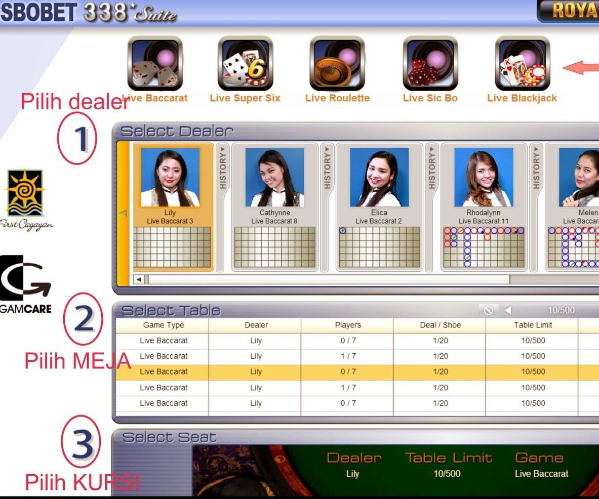 Discover Ways to Begin Sbobet338.