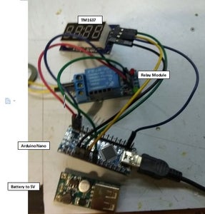 Basic Modules