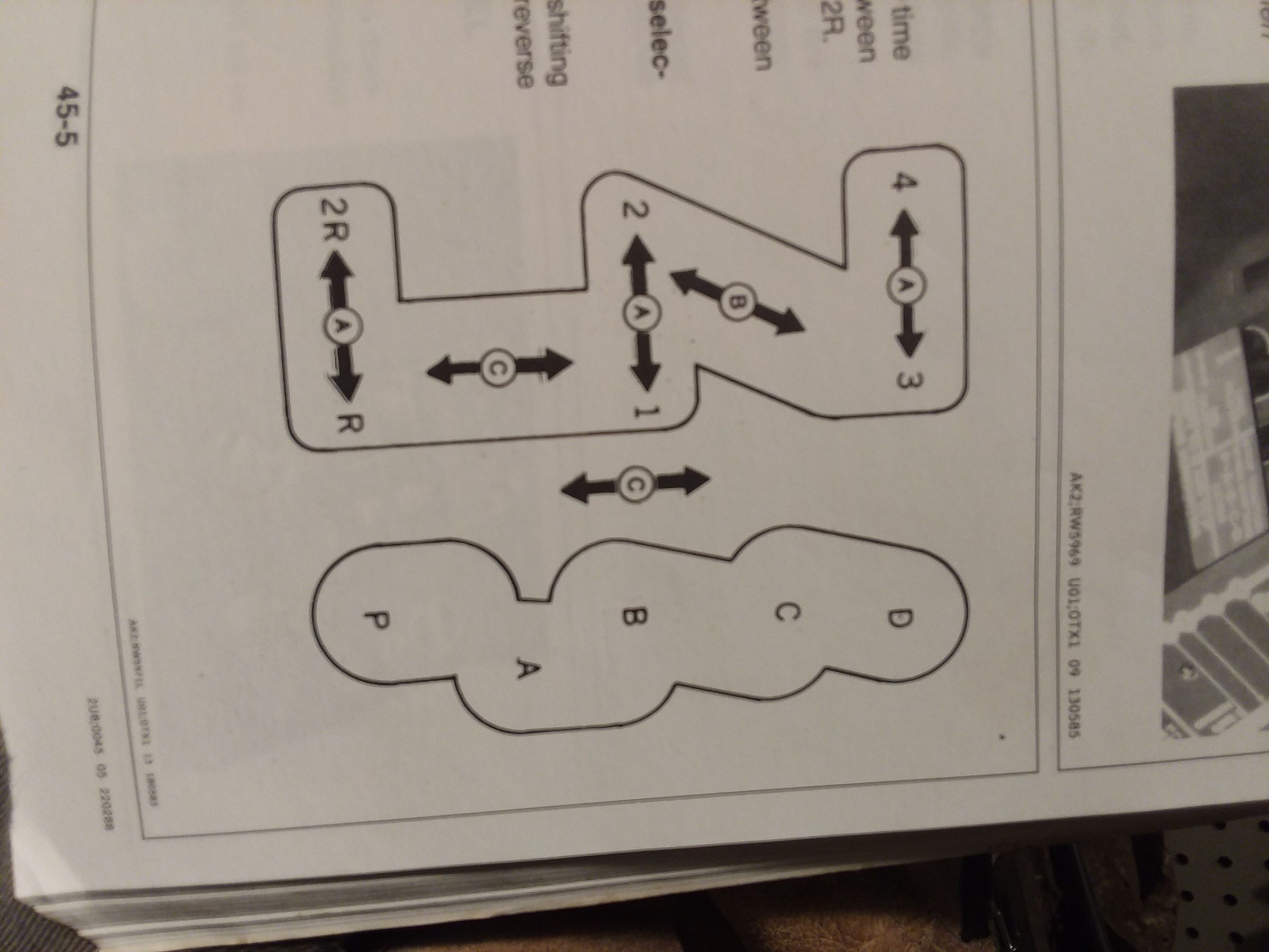 How to Drive a John Deere Quad Range Transmission 7 Steps Instructables
