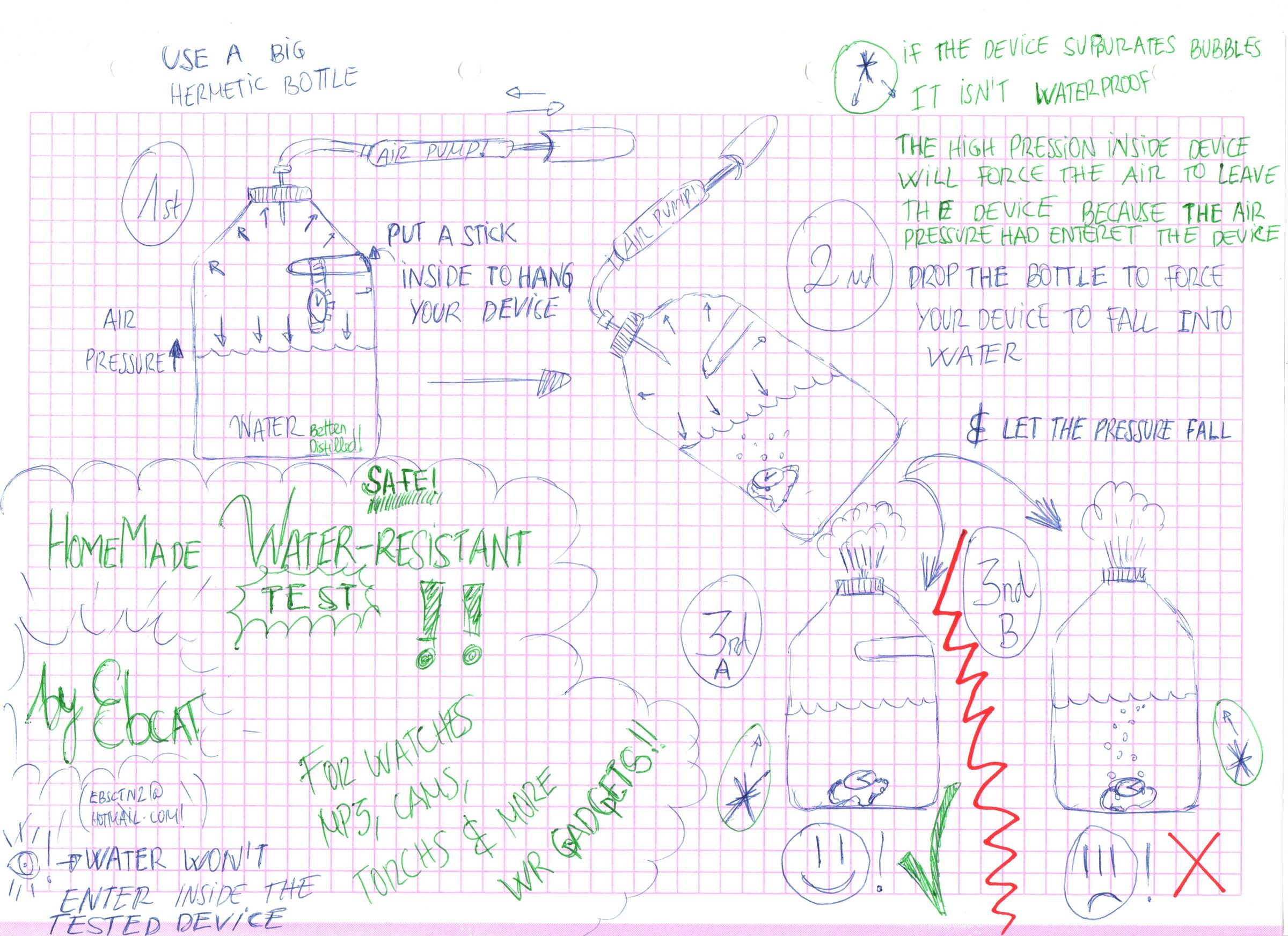 Safe Homemade Water Resistant Test