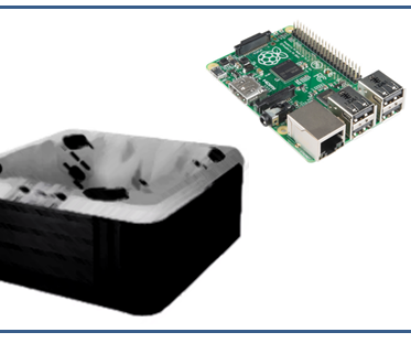 Energy Monitoring and Alerts