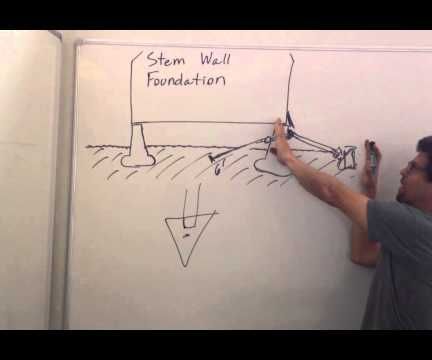 Straighten Your Stem Wall Foundation for $100