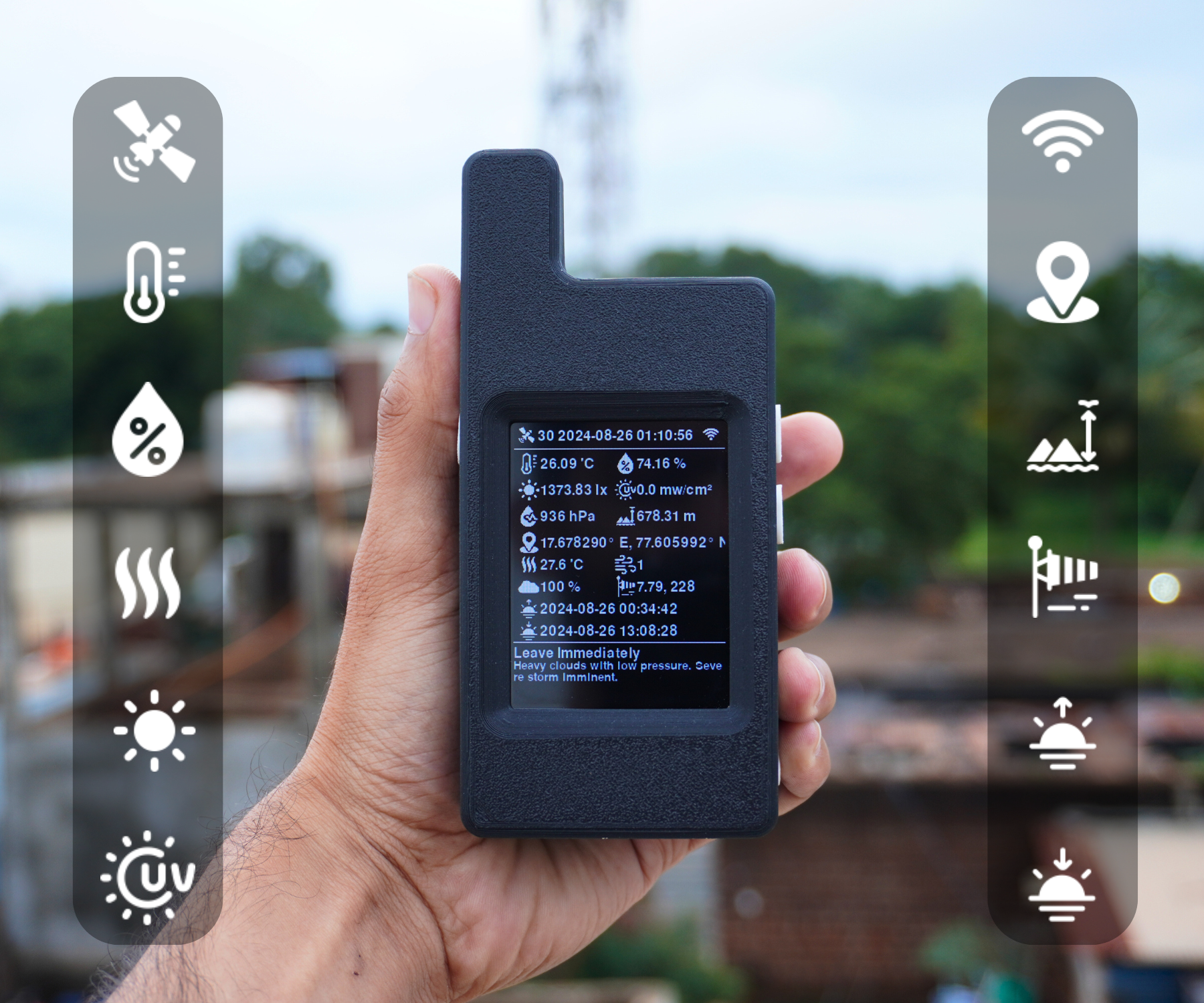 Enhiker | a Portable Smart Weather Decision Maker