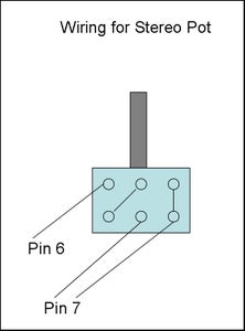 Prototype