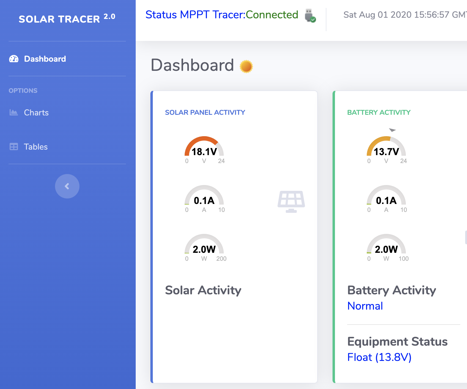 Solar Energy Monitor