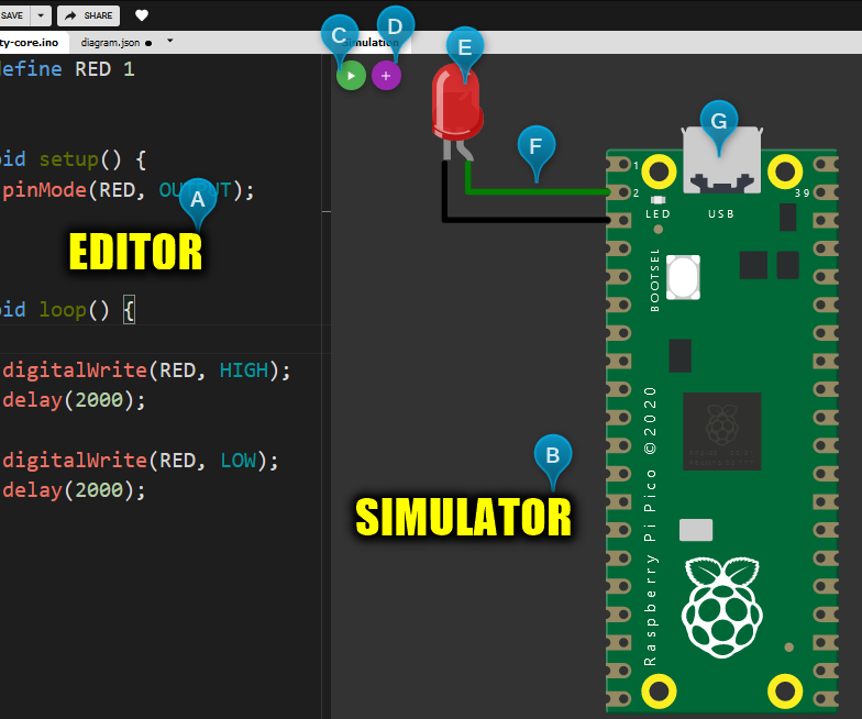 Virtual Online Raspberry Pi Pico Simulator - Blink an LED