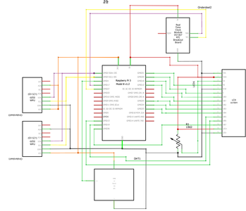 Electronics & Circuit Setup