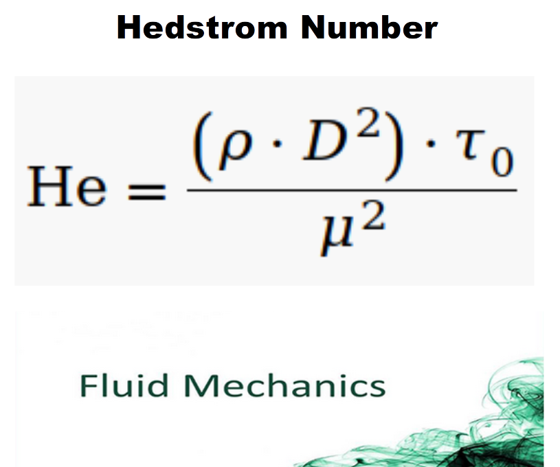 Python - Calculate Hedstrom Number