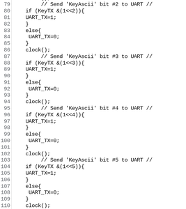 Analyze the Code