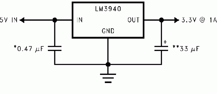 Circuit Connections