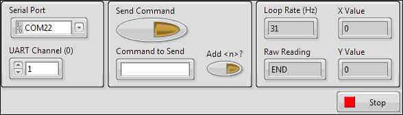 LabVIEW Code