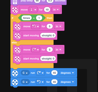 Write Code: Wag the Tail