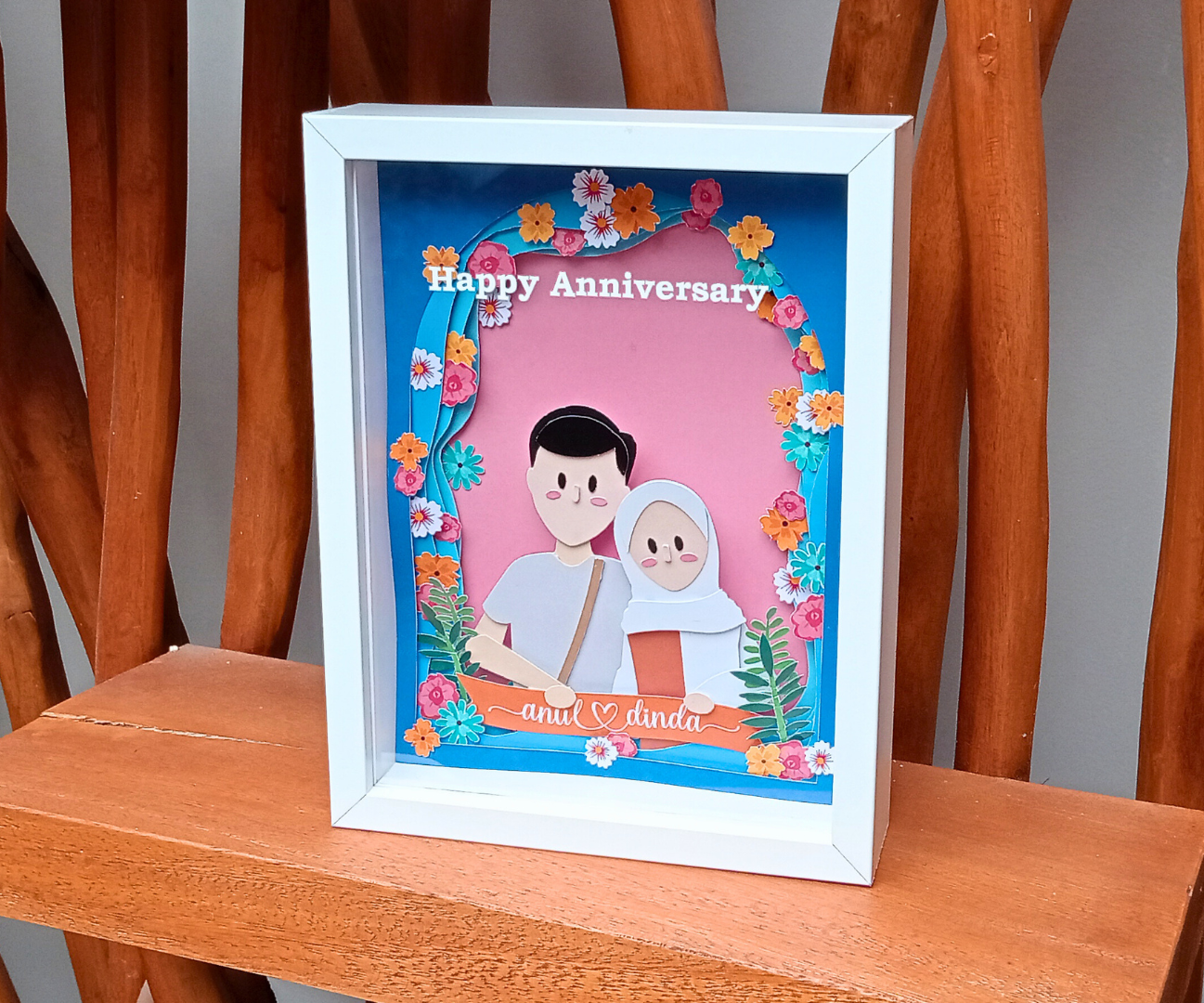 DIY Personalized Paper-Cut Portrait (with SVG Template) With LOKLiK ICraft