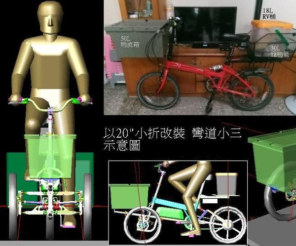 Compact Tilting Cargo Trike