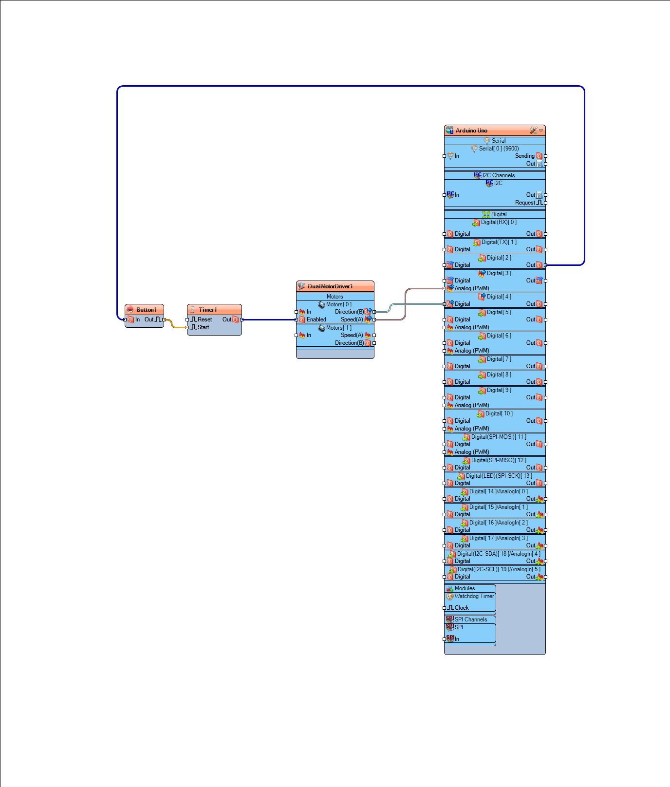 In Visuino Connect Components photo 2