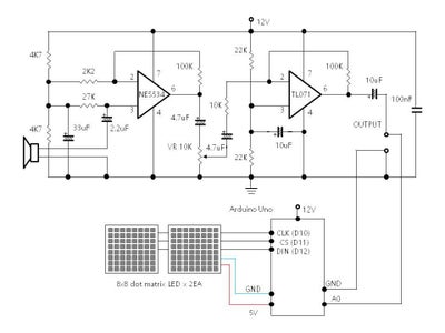 Schematics