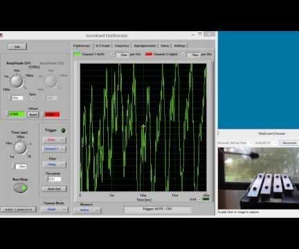 Using Soundcard Oscilloscope to Visualize Musical Sounds