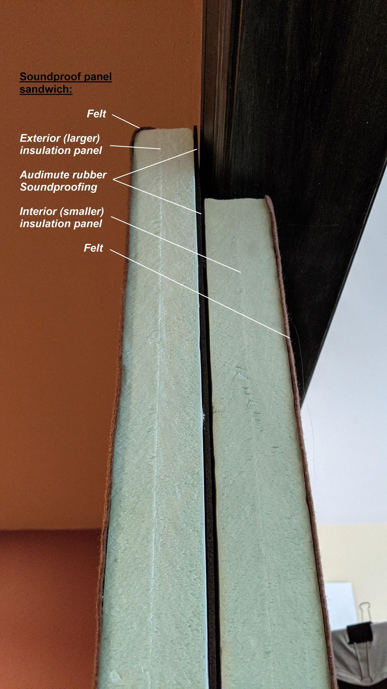 Build Temporary Soundproof Wall Panels Movable and Damagefree 9