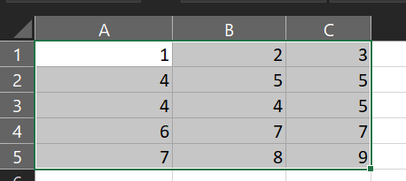 Organizing Data With Tables & Charts