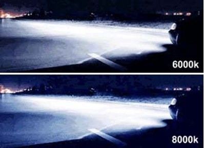 Que Marca Luzes HID Funciona Com O Meu Carro?