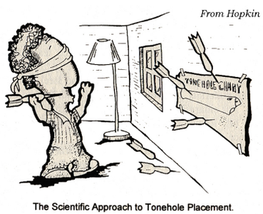 Notes on Length and Spacing