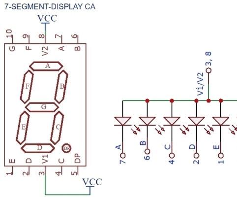 Interfacing of Seven  Segment With LPC2148 Microcontroller