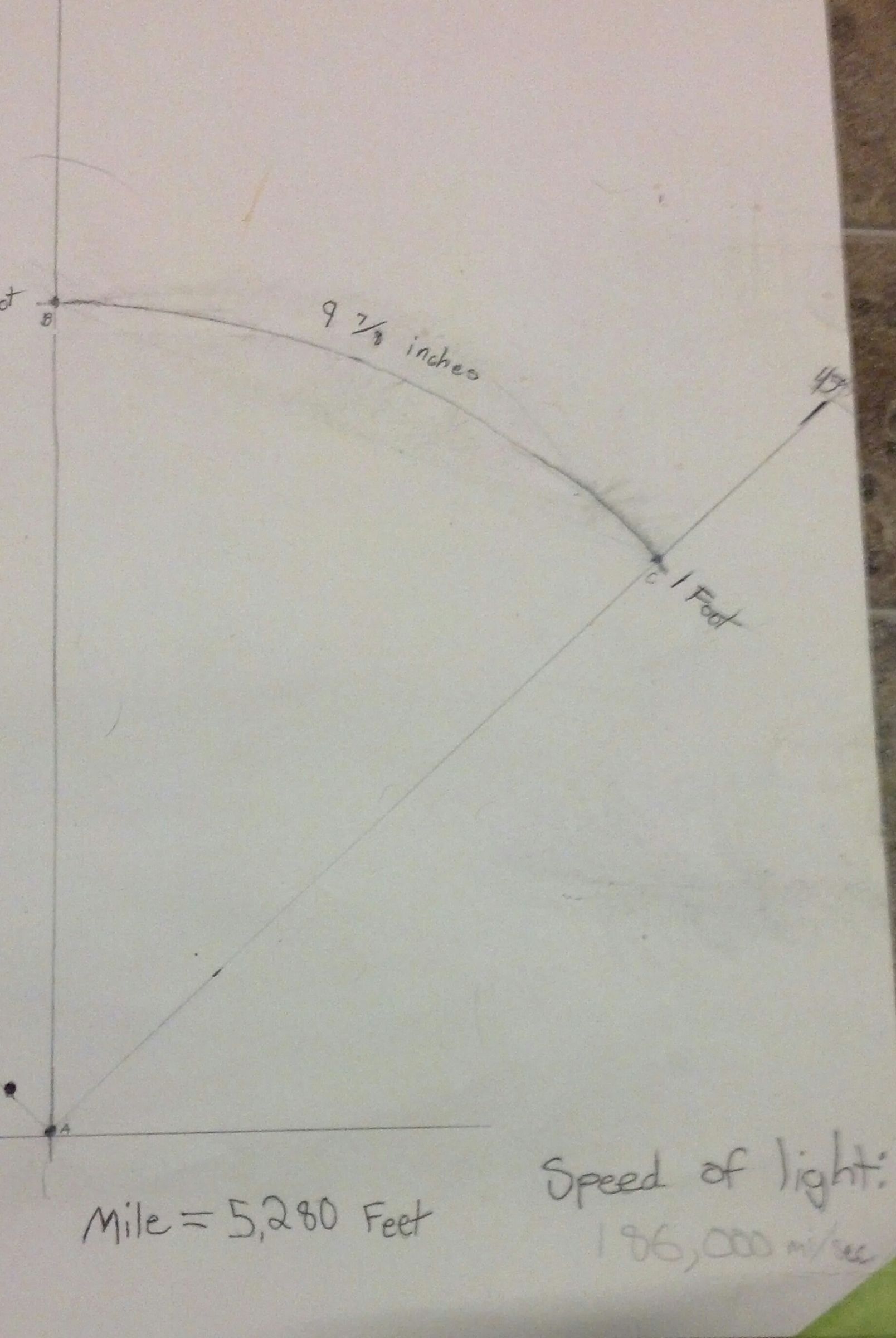 Achieving Light Speed With a Stick 