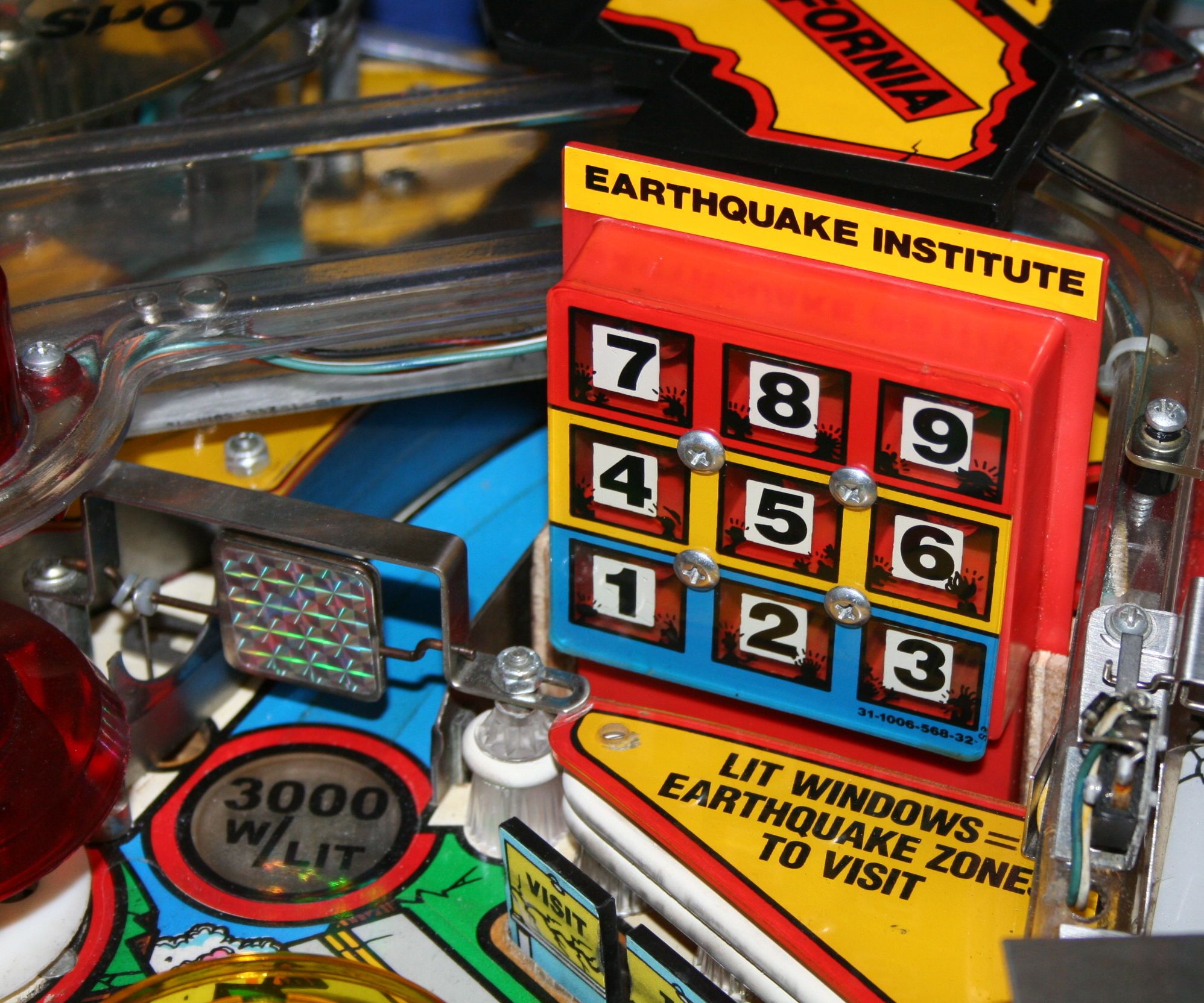Earthshaker Sinking Institute