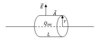 Physics and Mathematics
