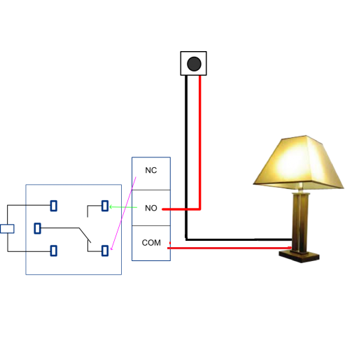 第四步:如何使用Elecrow中继盾?