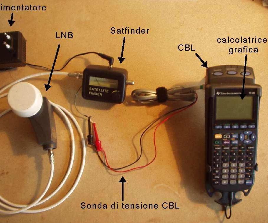 Microwave Radiometer Homebuilt With Low Cost Components and Easy Availability 