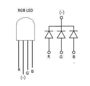 How to Use an RGB LED - Arduino Tutorial : 4 Steps (with Pictures ...