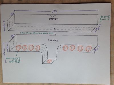 Design Layout