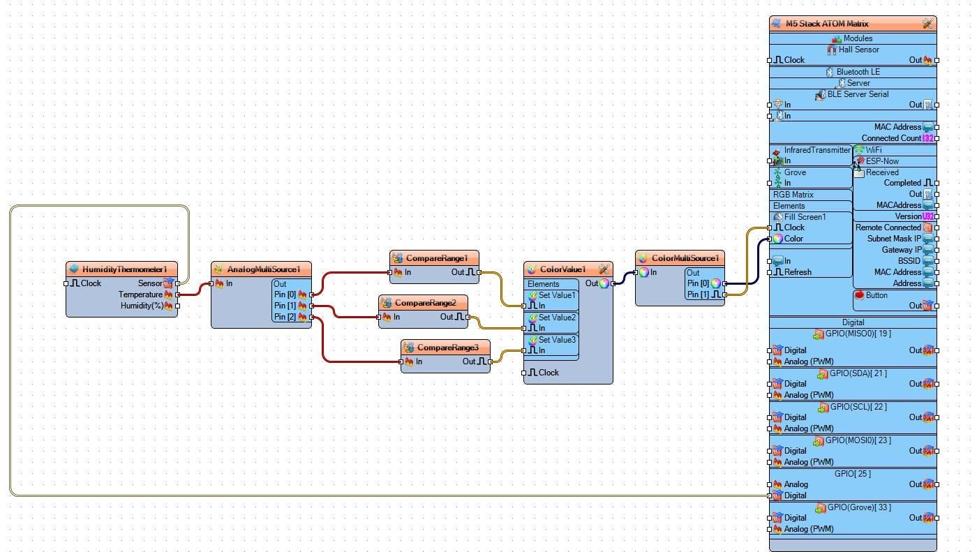 In Visuino Connect Components