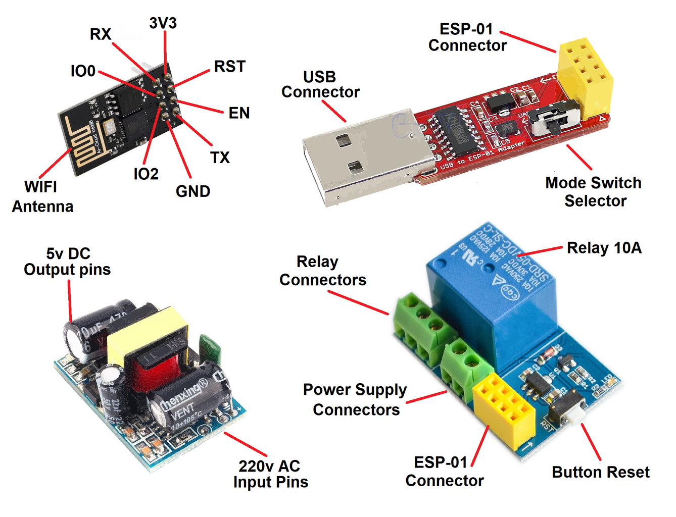 Arduino Tutorial - BLYNK Styled Button and ESP-01 Relay Module : 3 ...