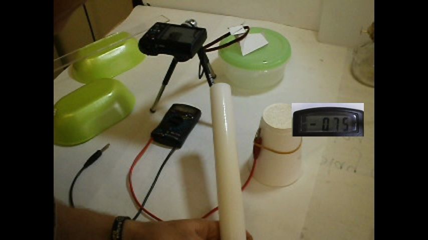 Positive or Negative II