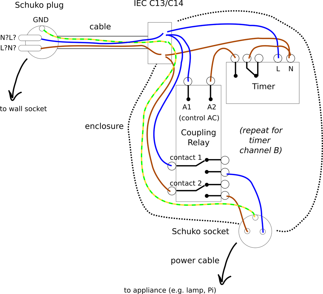 The Improved Circuit