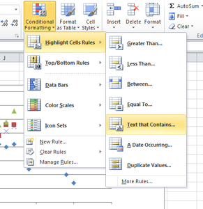 Conditional Formatting
