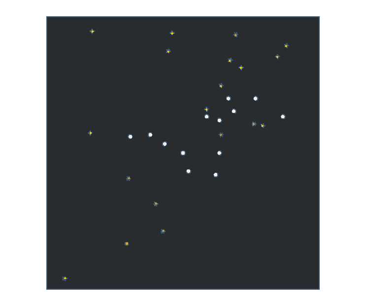 Creating Celestial Bodies in Tinkercad Codeblocks